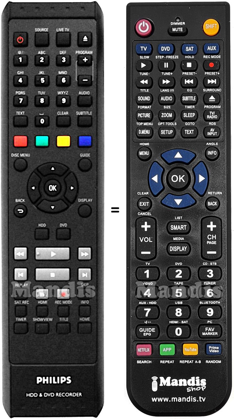 Comandos à distância equivalente Philips HDR370031