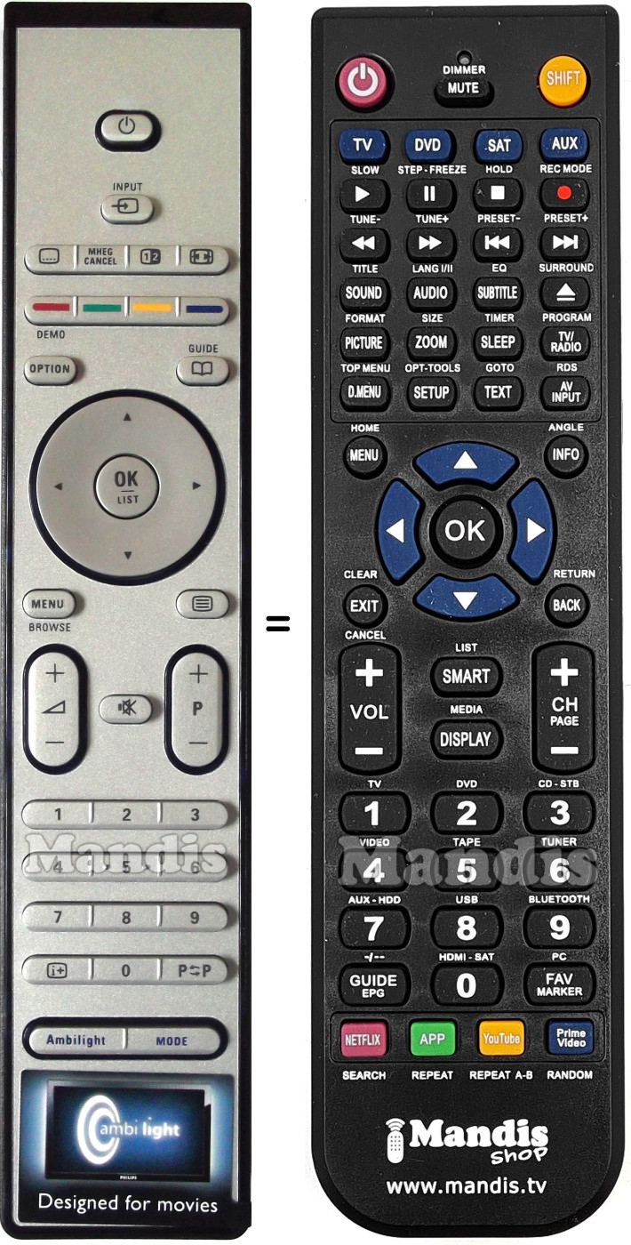 Comandos à distância equivalente Philips RC471301