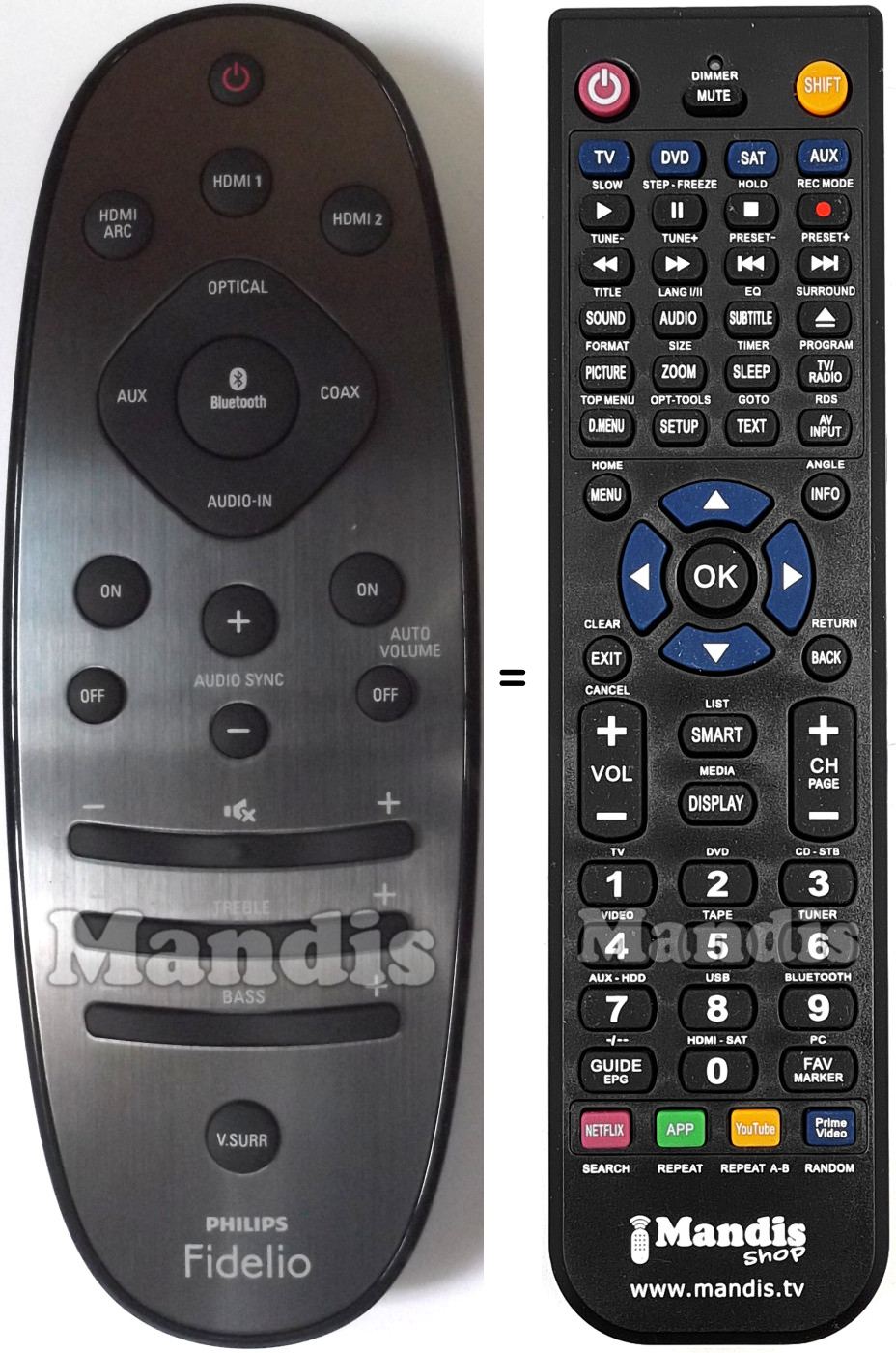 Comandos à distância equivalente Philips Fidelio