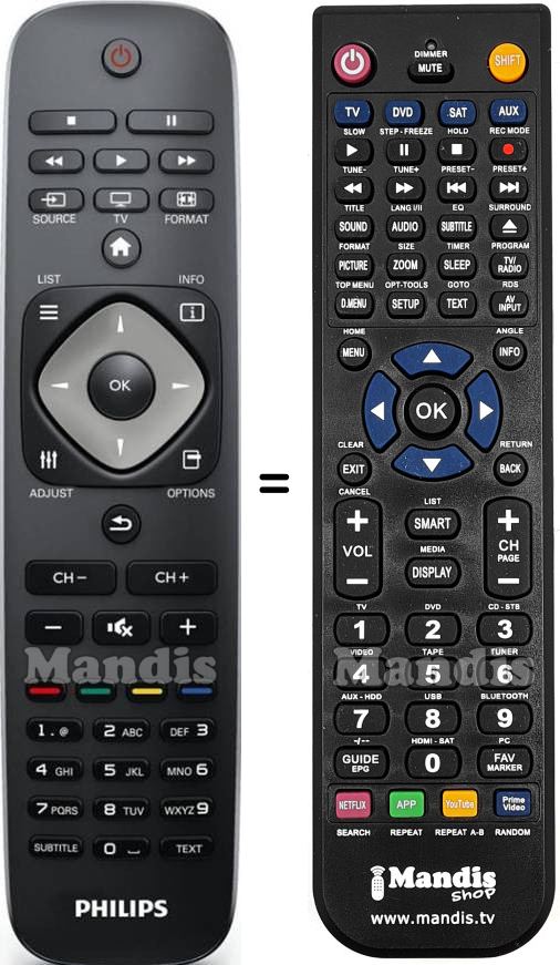 Comandos à distância equivalente Philips YKF308001