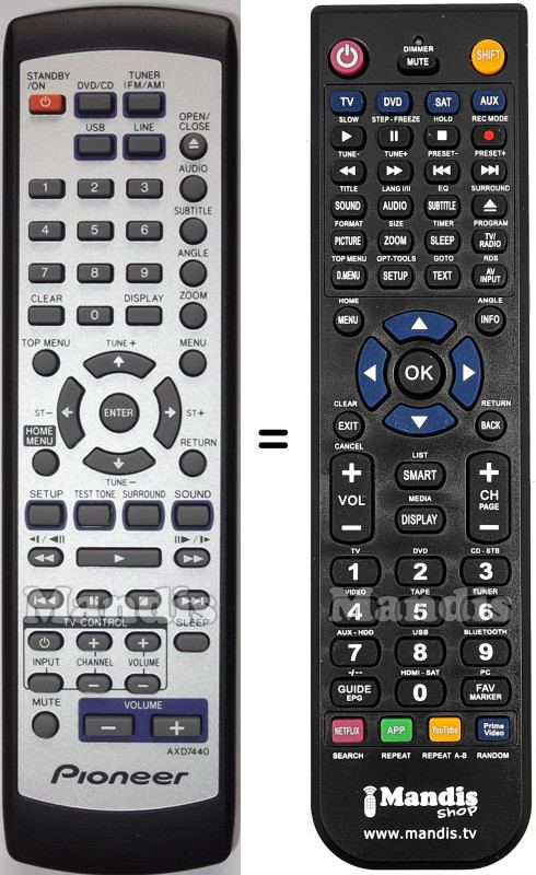 Comandos à distância equivalente Pioneer AXD7440