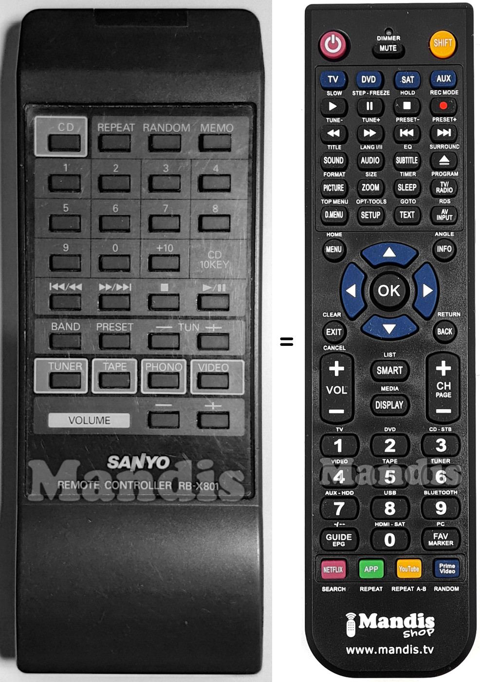 Comandos à distância equivalente RB-X801