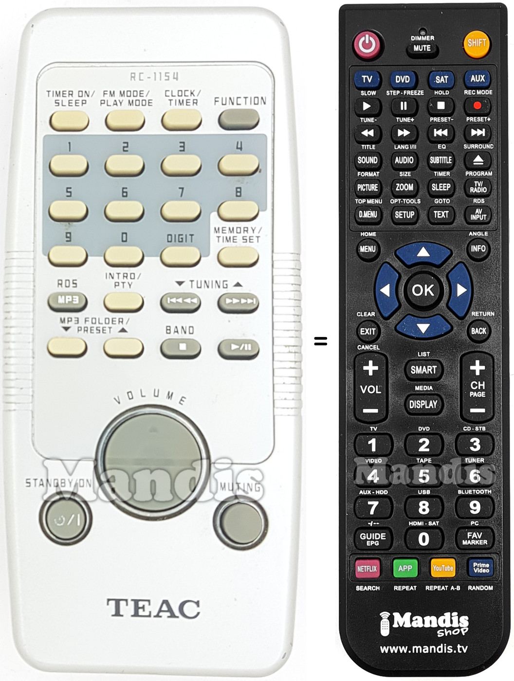 Comandos à distância equivalente Teac-RC1154