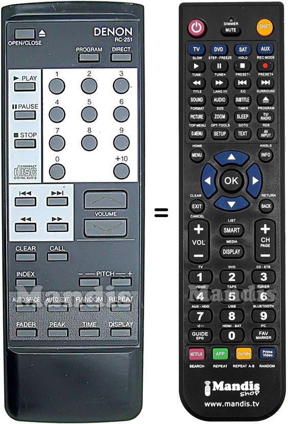 Comandos &agrave; dist&acirc;ncia equivalente Denon RC-251