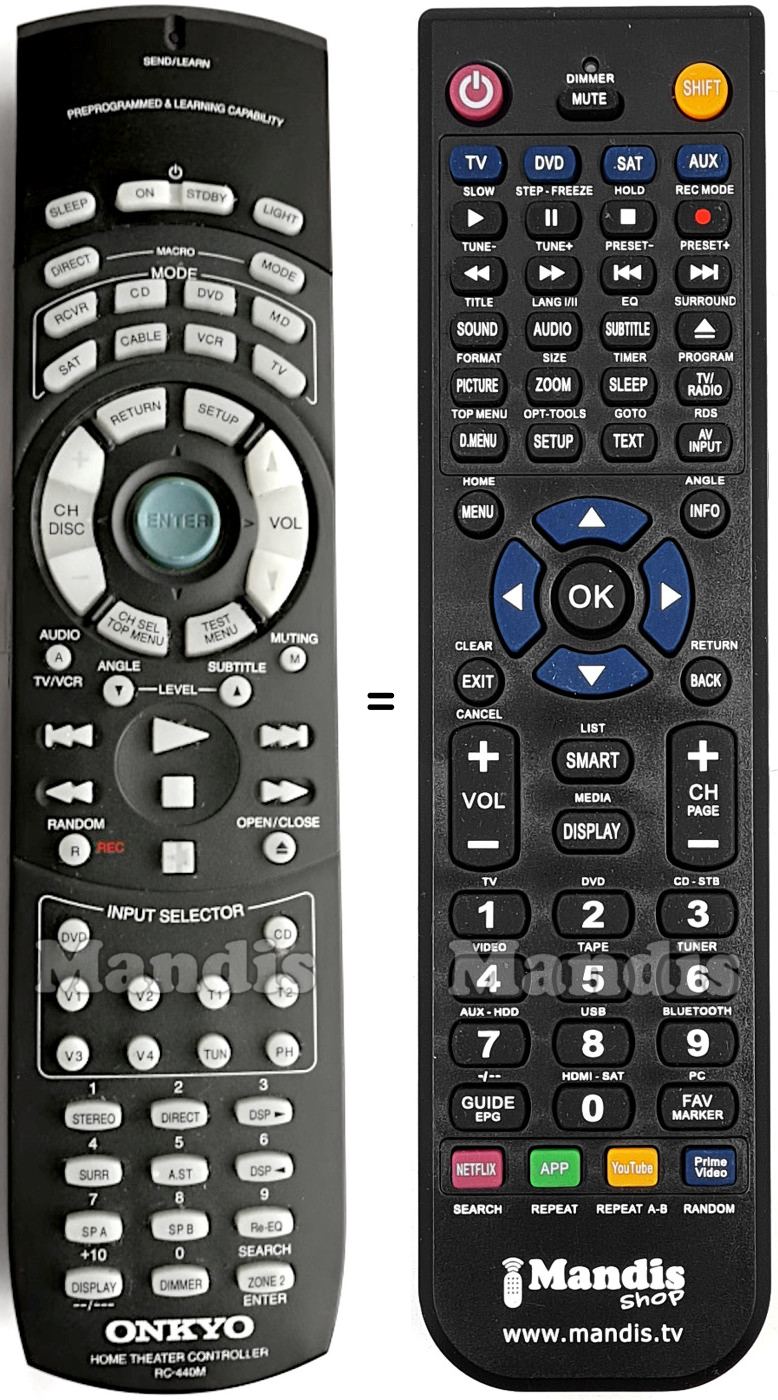 Comandos à distância equivalente Onkyo RC-440M