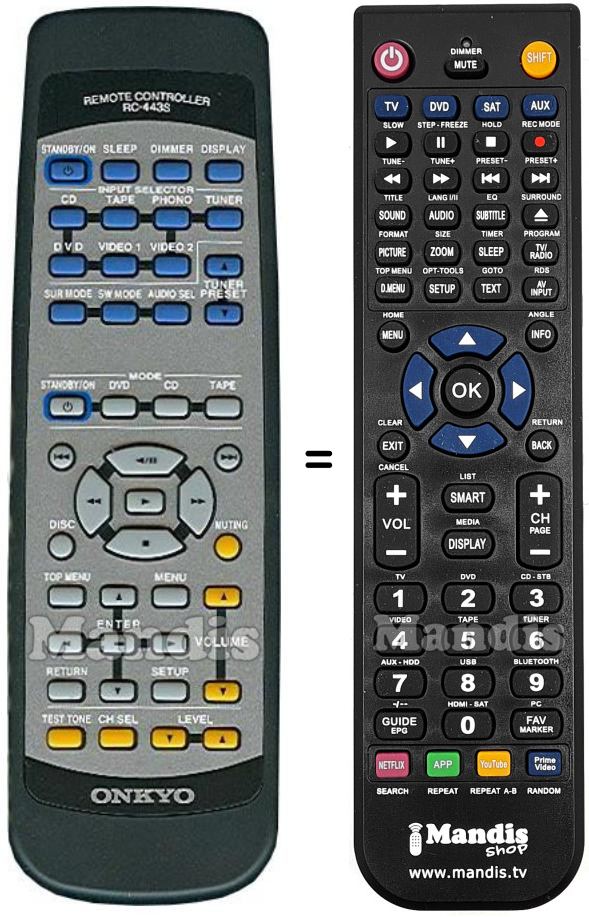 Comandos à distância equivalente Onkyo RC-443S