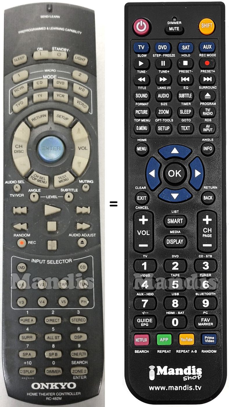 Comandos à distância equivalente Onkyo RC-482M