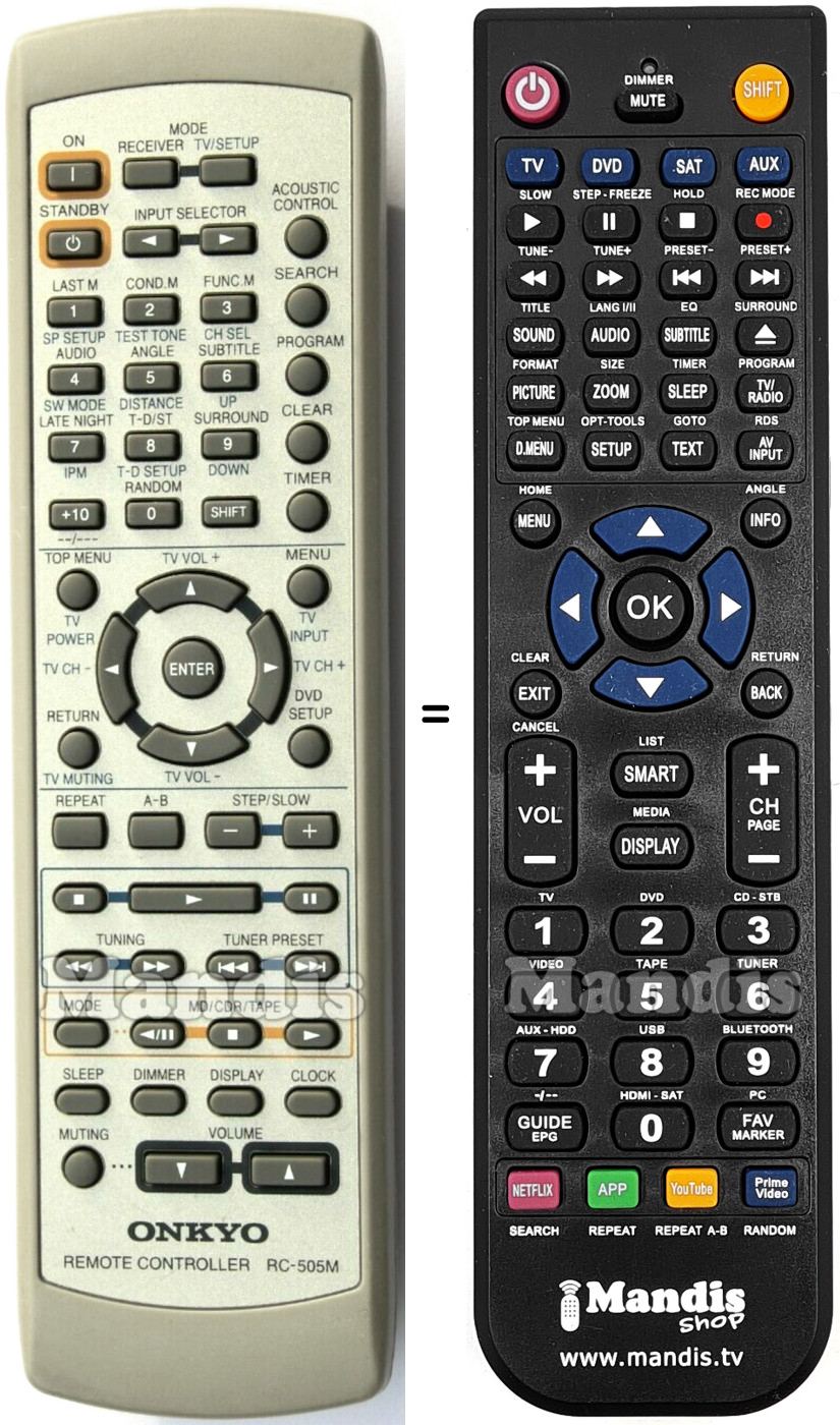 Comandos à distância equivalente Onkyo RC-505M