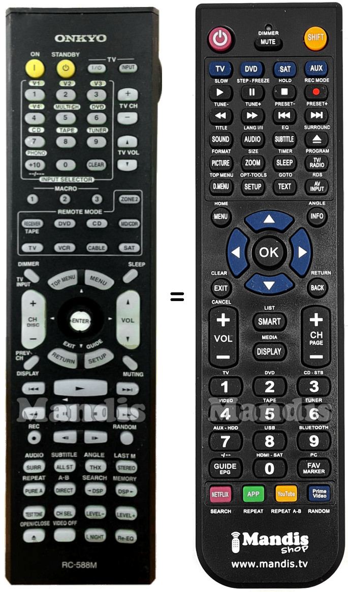 Comandos &agrave; dist&acirc;ncia equivalente Onkyo RC-588M