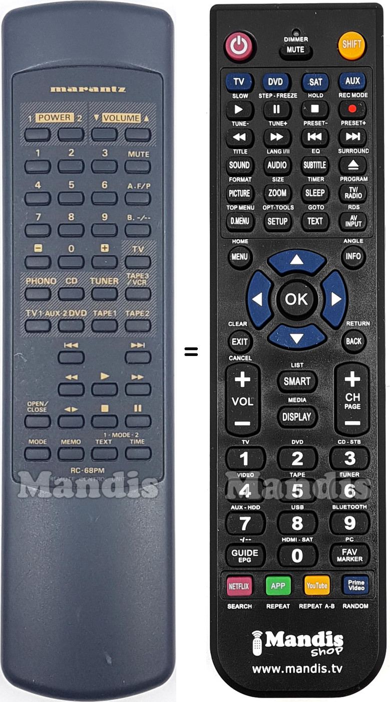 Comandos &agrave; dist&acirc;ncia equivalente RC-68PM