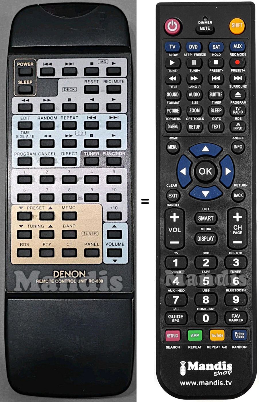 Comandos &agrave; dist&acirc;ncia equivalente RC-830