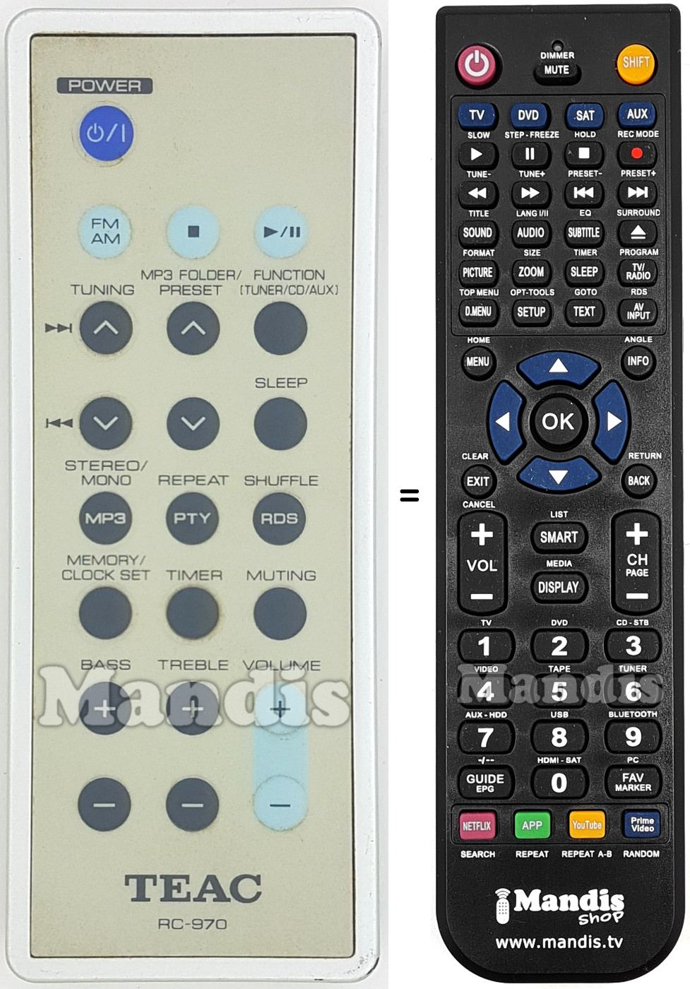 Comandos à distância equivalente RC-970