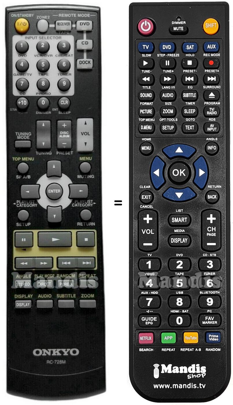 Comandos à distância equivalente Onkyo RC-728M