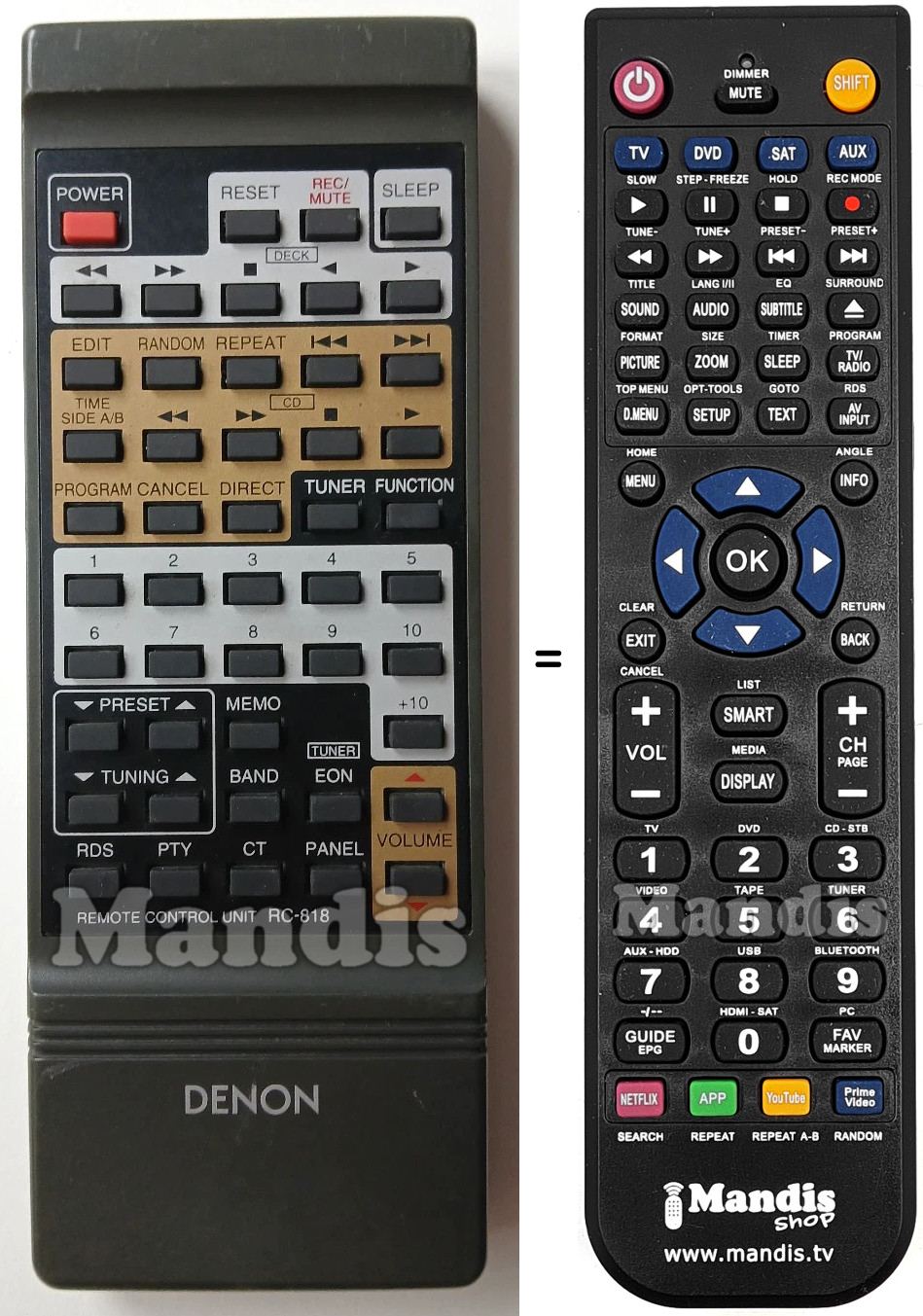 Comandos &agrave; dist&acirc;ncia equivalente Denon RC-818