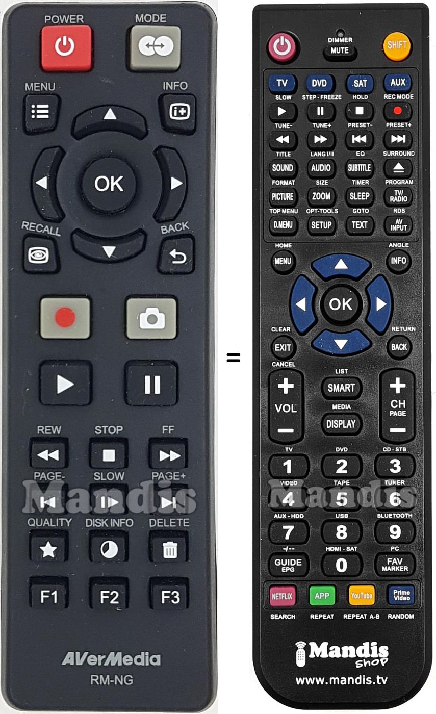Comandos à distância equivalente AVERMEDIA RM-NG