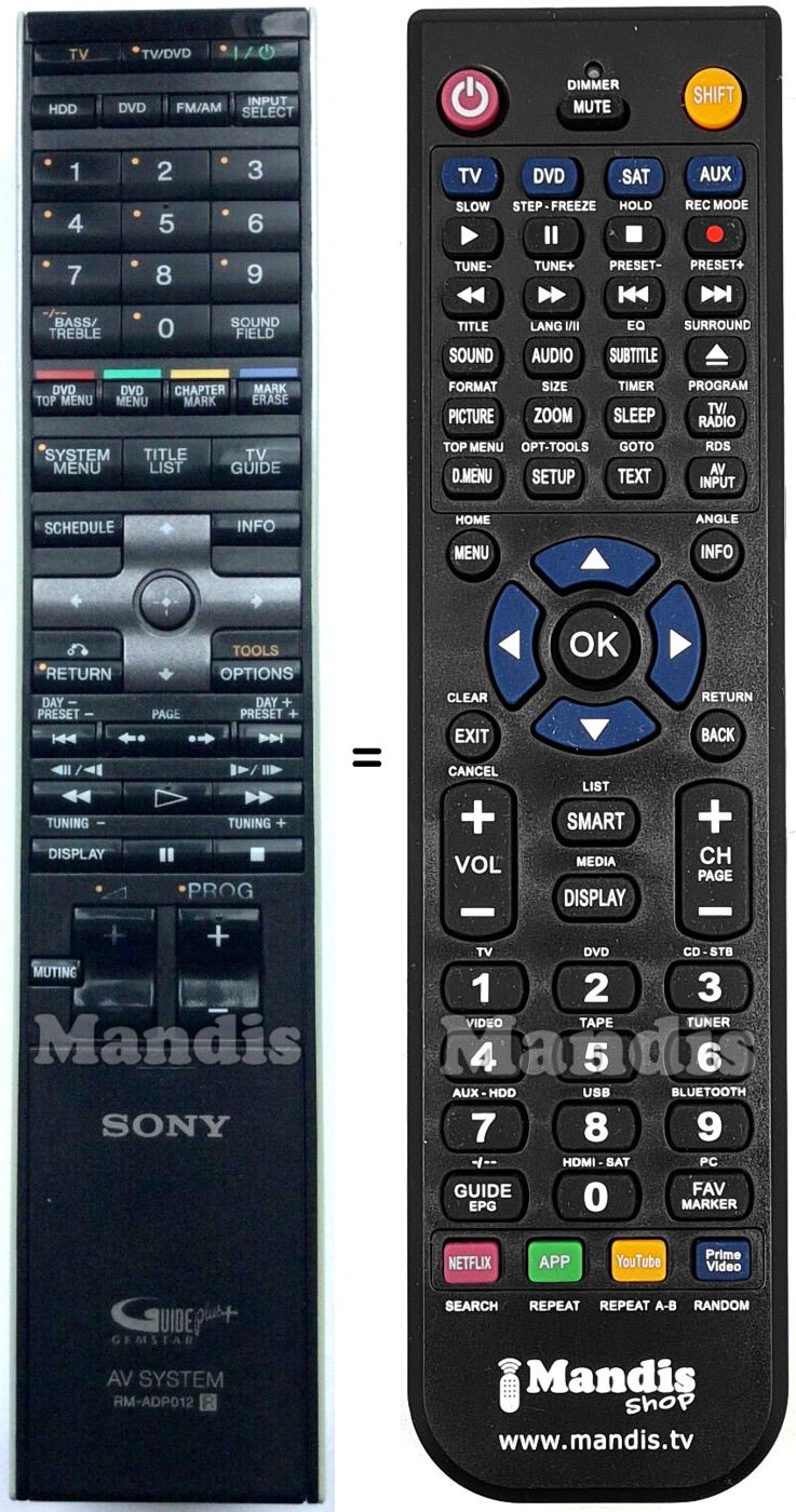 Comandos à distância equivalente Sony RM-ADP012