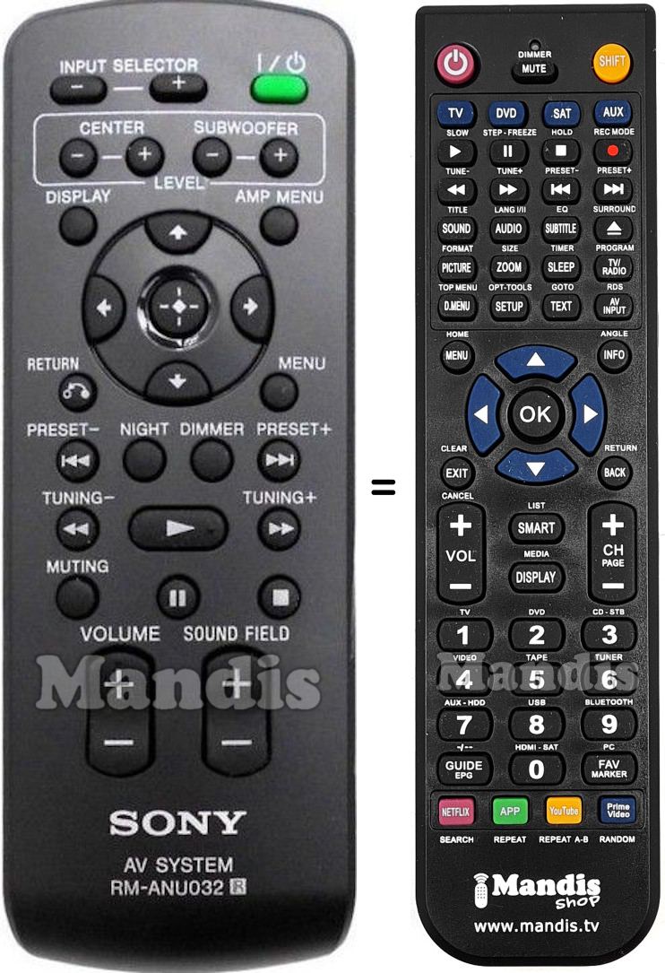 Comandos à distância equivalente Sony RM-ANU 032