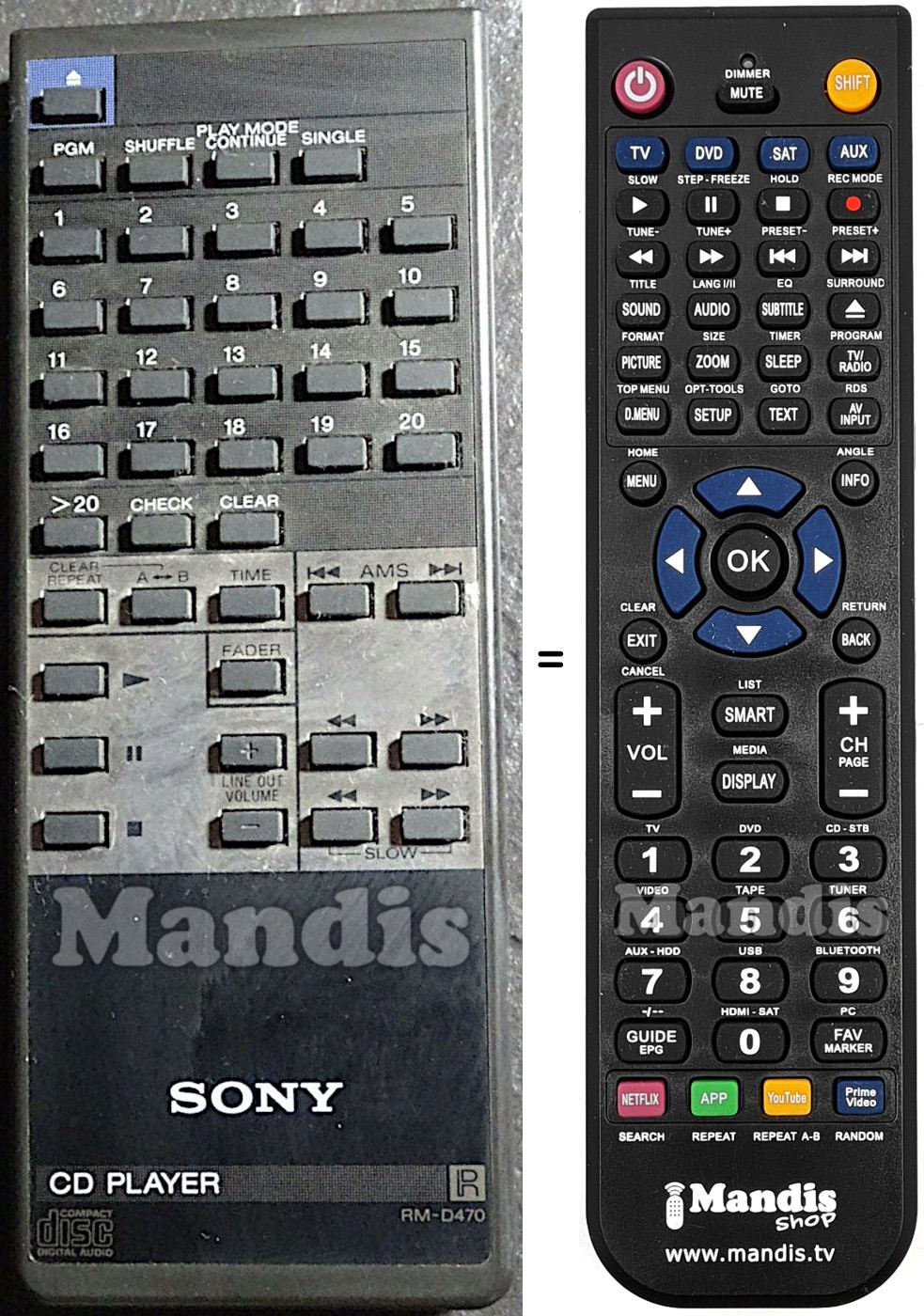 Comandos &agrave; dist&acirc;ncia equivalente Sony RM-D470