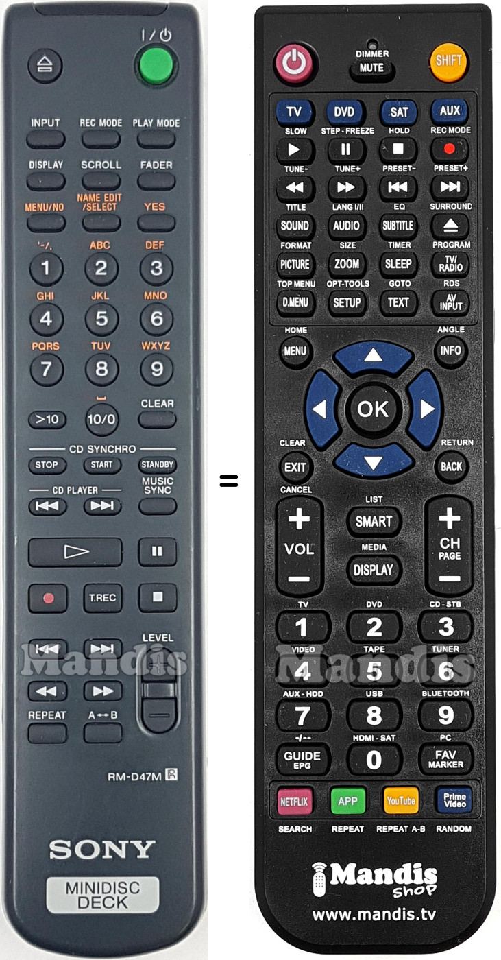 Comandos à distância equivalente RM-D47M