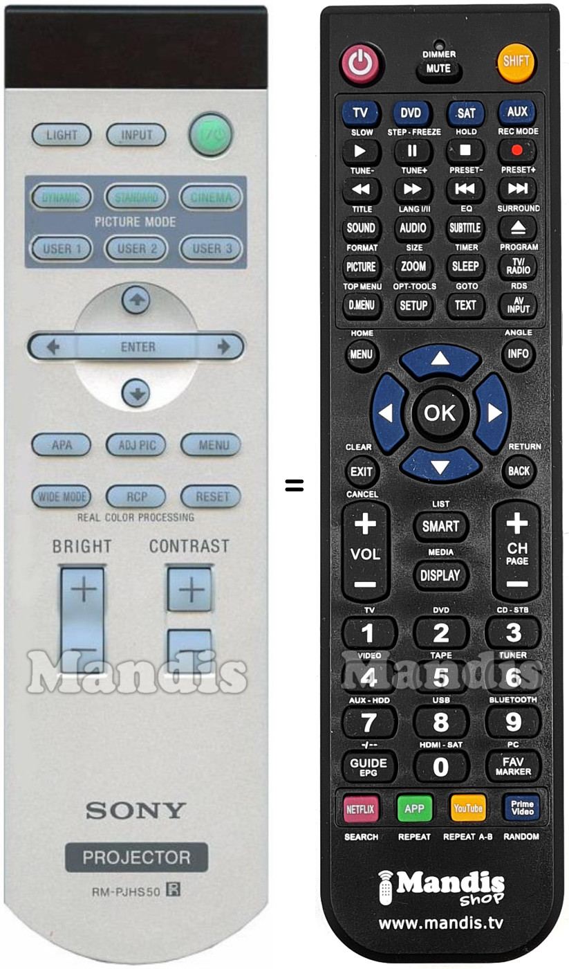 Comandos &agrave; dist&acirc;ncia equivalente Sony RM-PJHS50