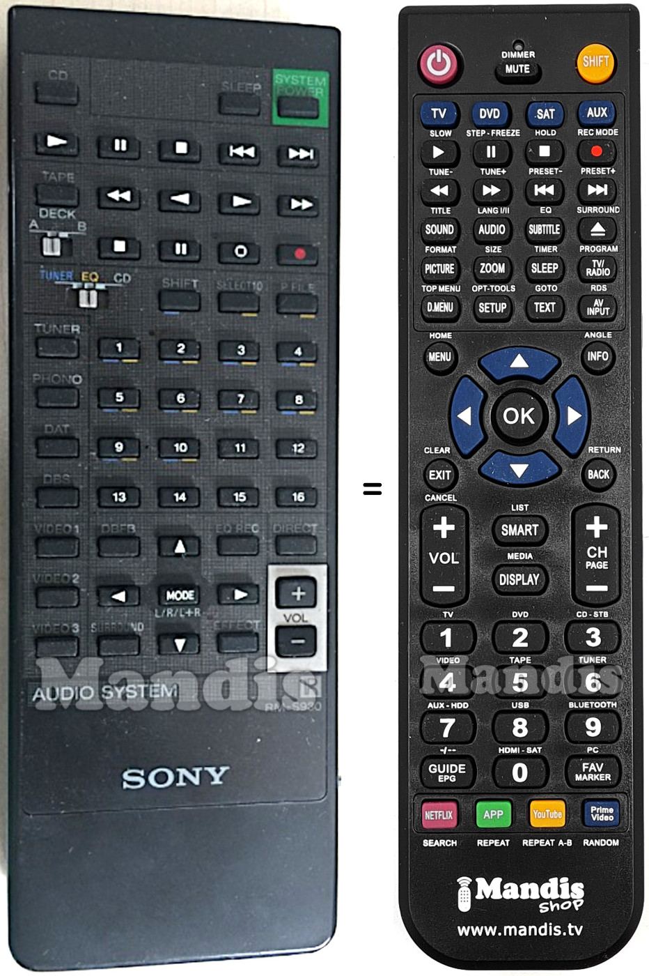 Comandos à distância equivalente RM-S930