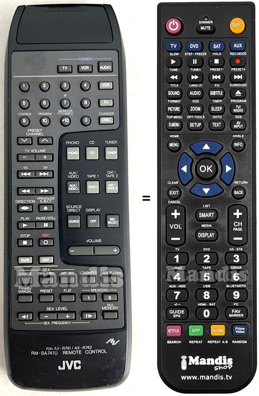Comandos &agrave; dist&acirc;ncia equivalente JVC RM-SA741U