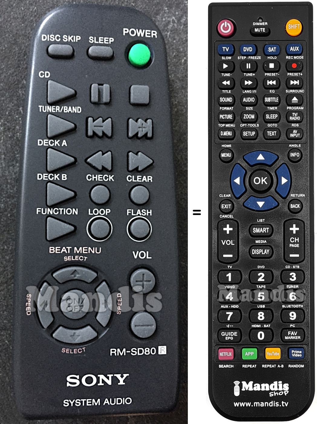 Comandos &agrave; dist&acirc;ncia equivalente RM-SD80