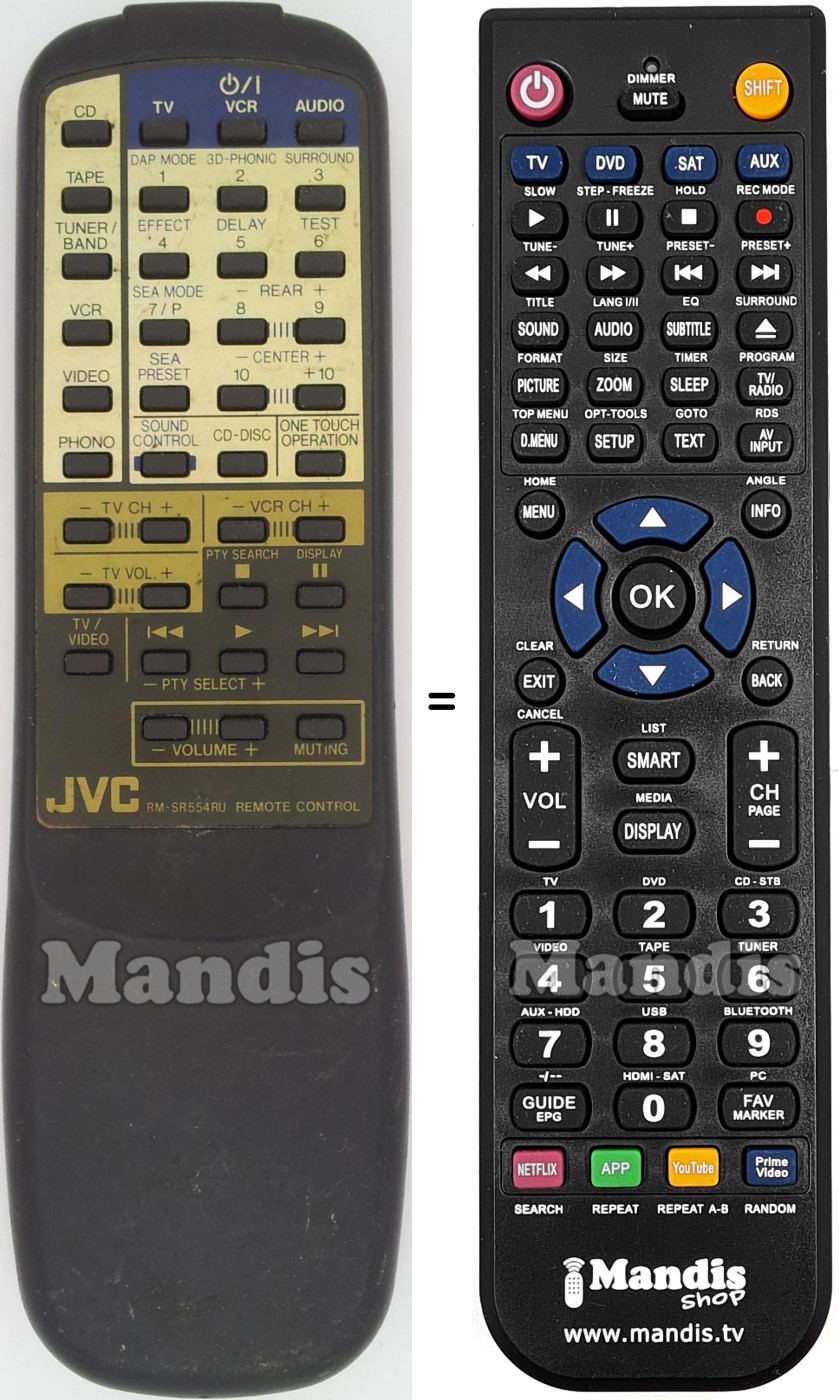 Comandos &agrave; dist&acirc;ncia equivalente RM-SR554RU