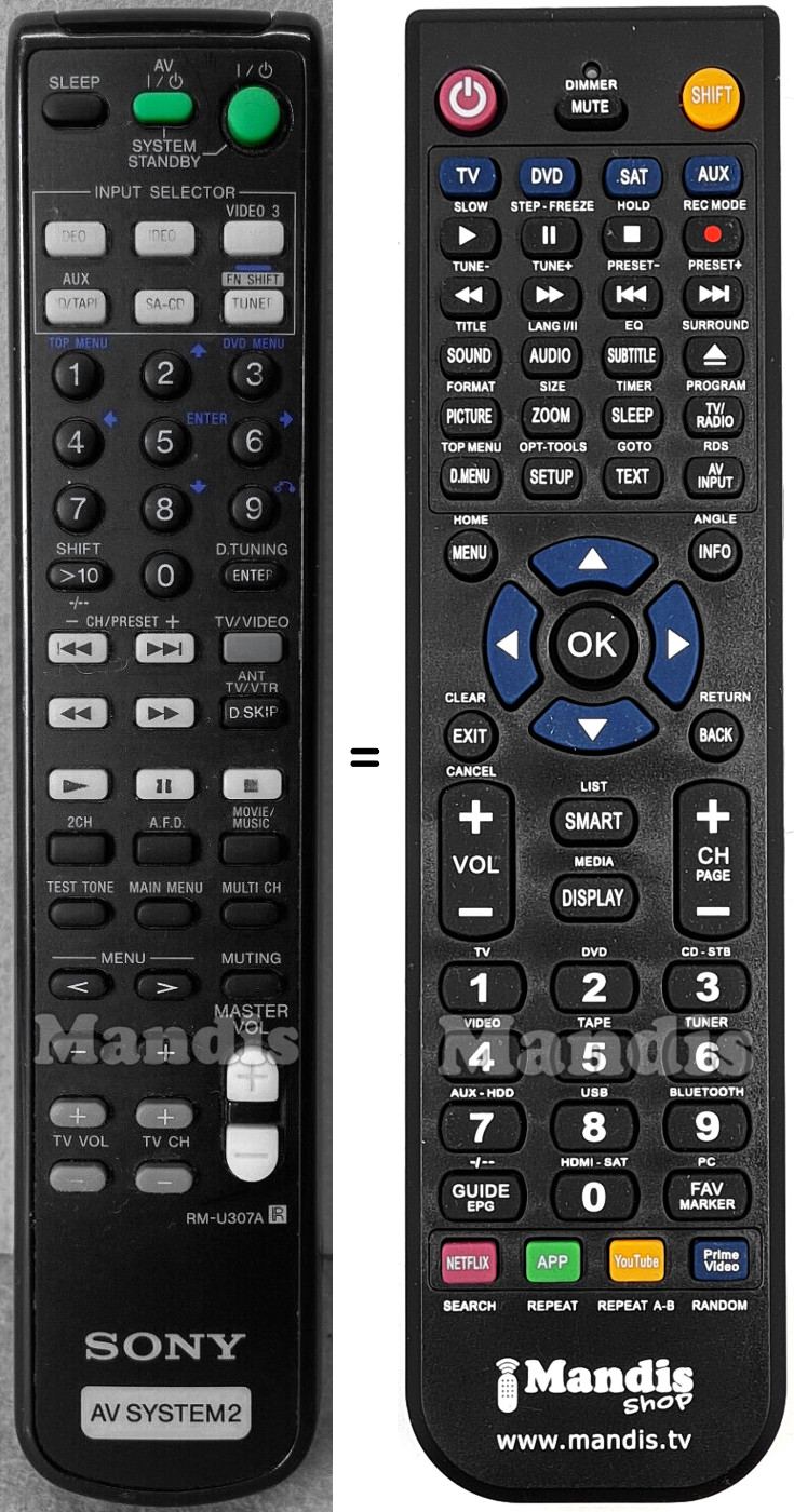 Comandos &agrave; dist&acirc;ncia equivalente Sony RM-U307A