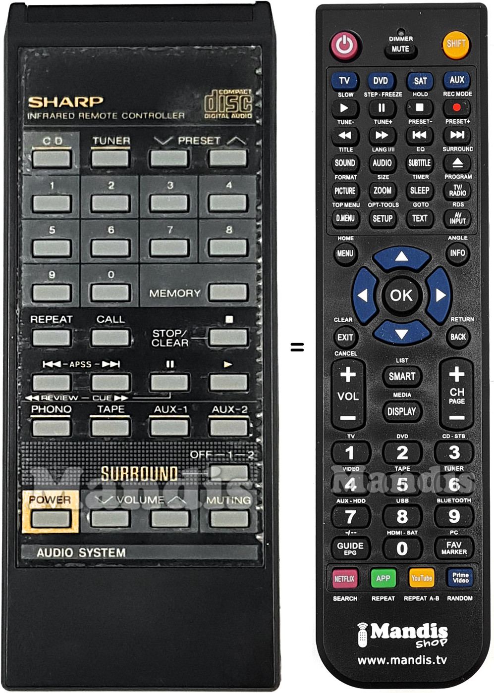 Comandos &agrave; dist&acirc;ncia equivalente Sharp RRMCG0182AFSA