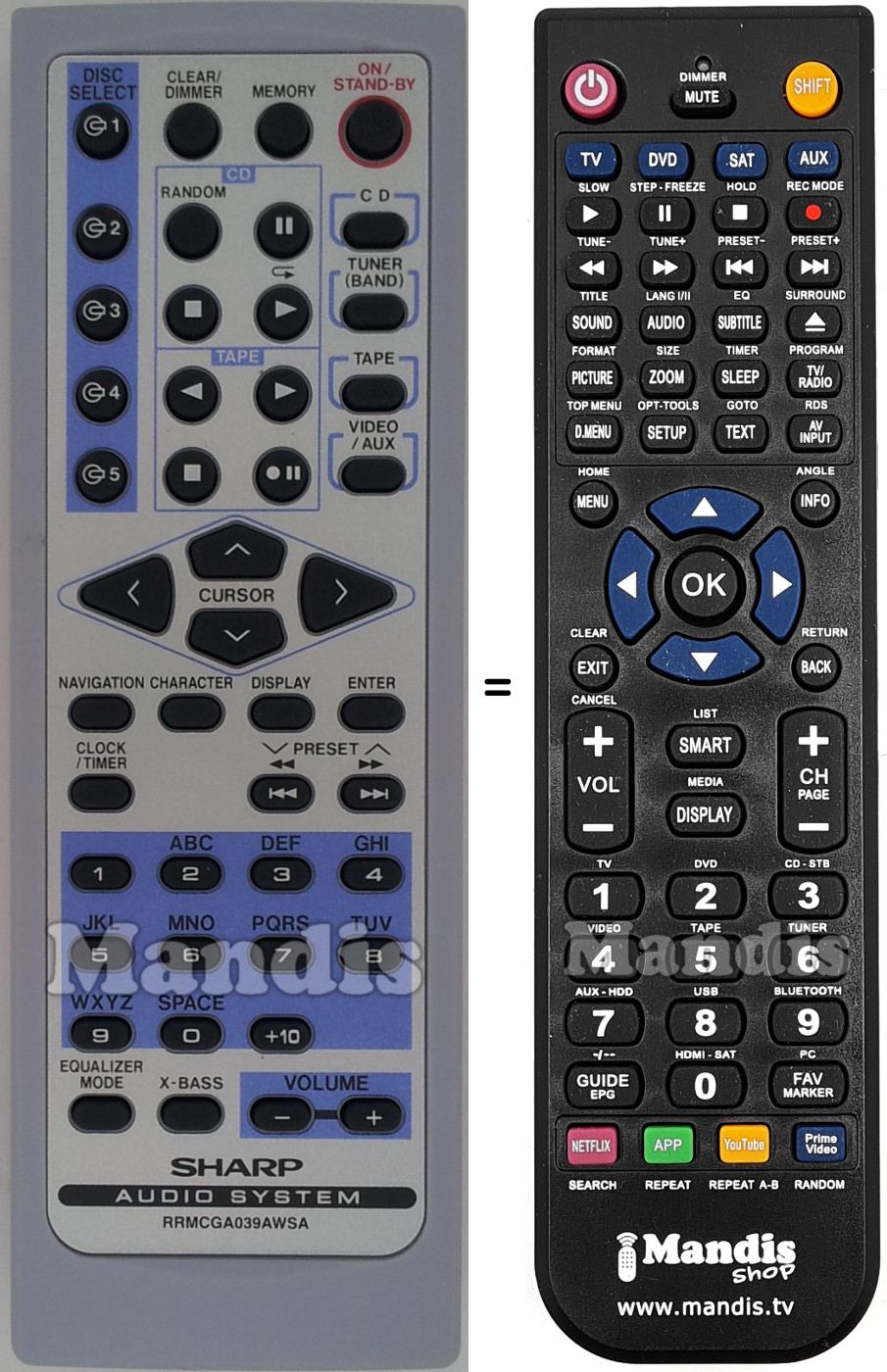 Comandos à distância equivalente Sharp RRMCGA039AWSA