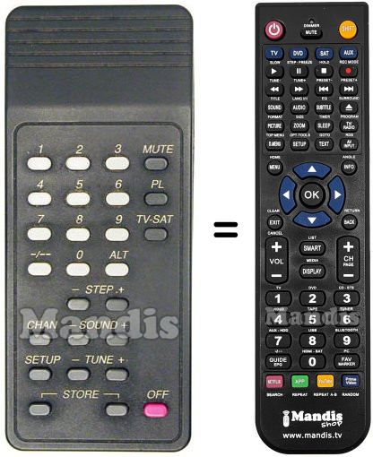 Comandos à distância equivalente Nokia REMCON849