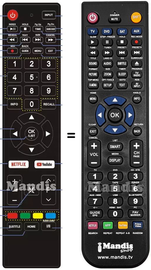 Comandos à distância equivalente SC-LED55SC200PL