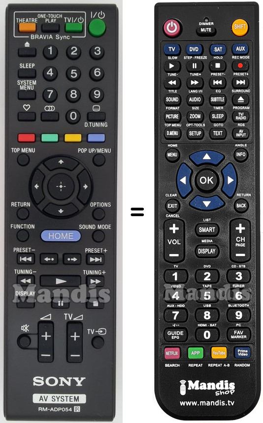 Comandos &agrave; dist&acirc;ncia equivalente Sony RM-ADP054