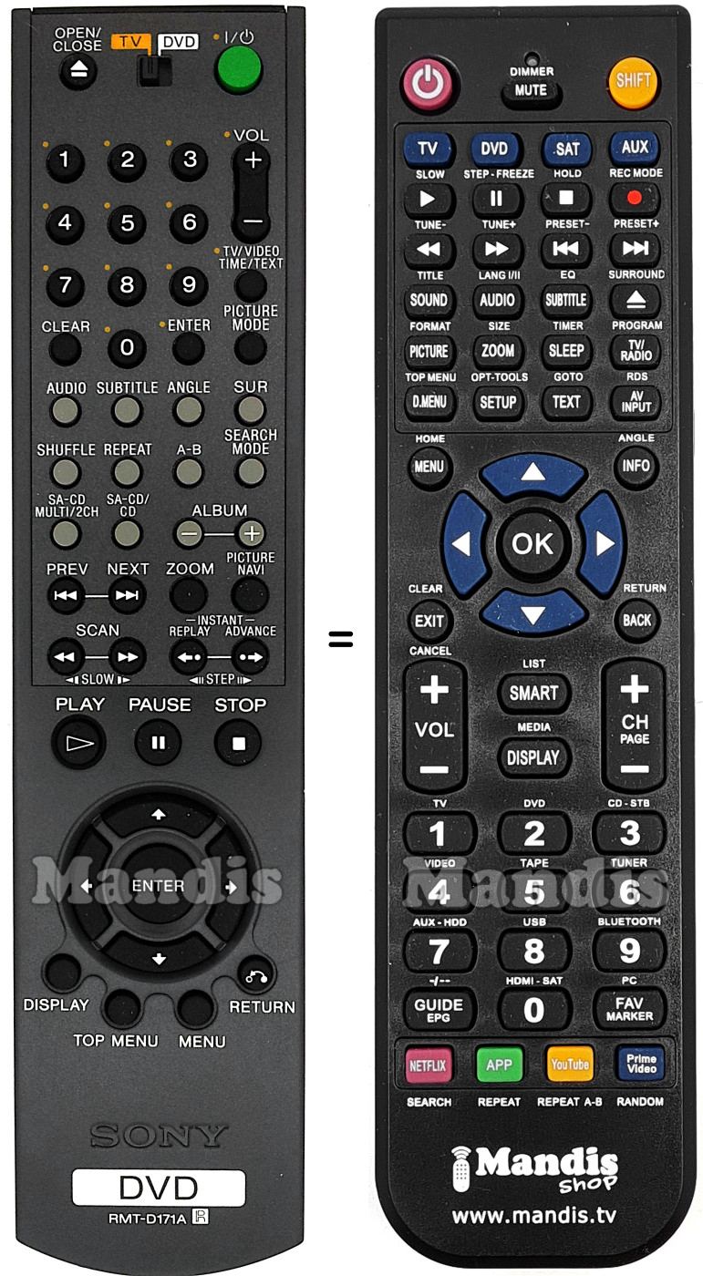 Comandos &agrave; dist&acirc;ncia equivalente Sony RMT-D171A