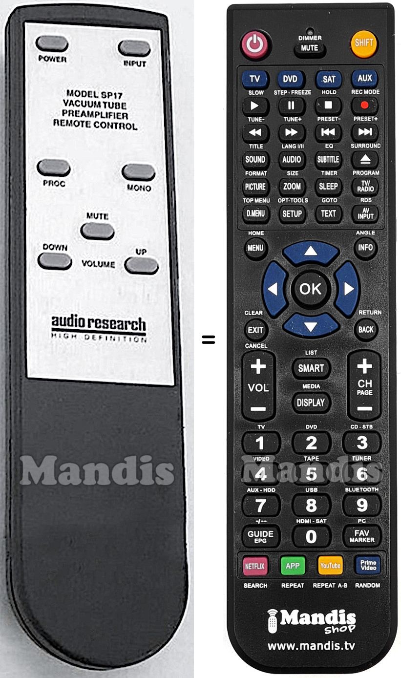 Comandos &agrave; dist&acirc;ncia equivalente AUDIO RESEARCH SP17