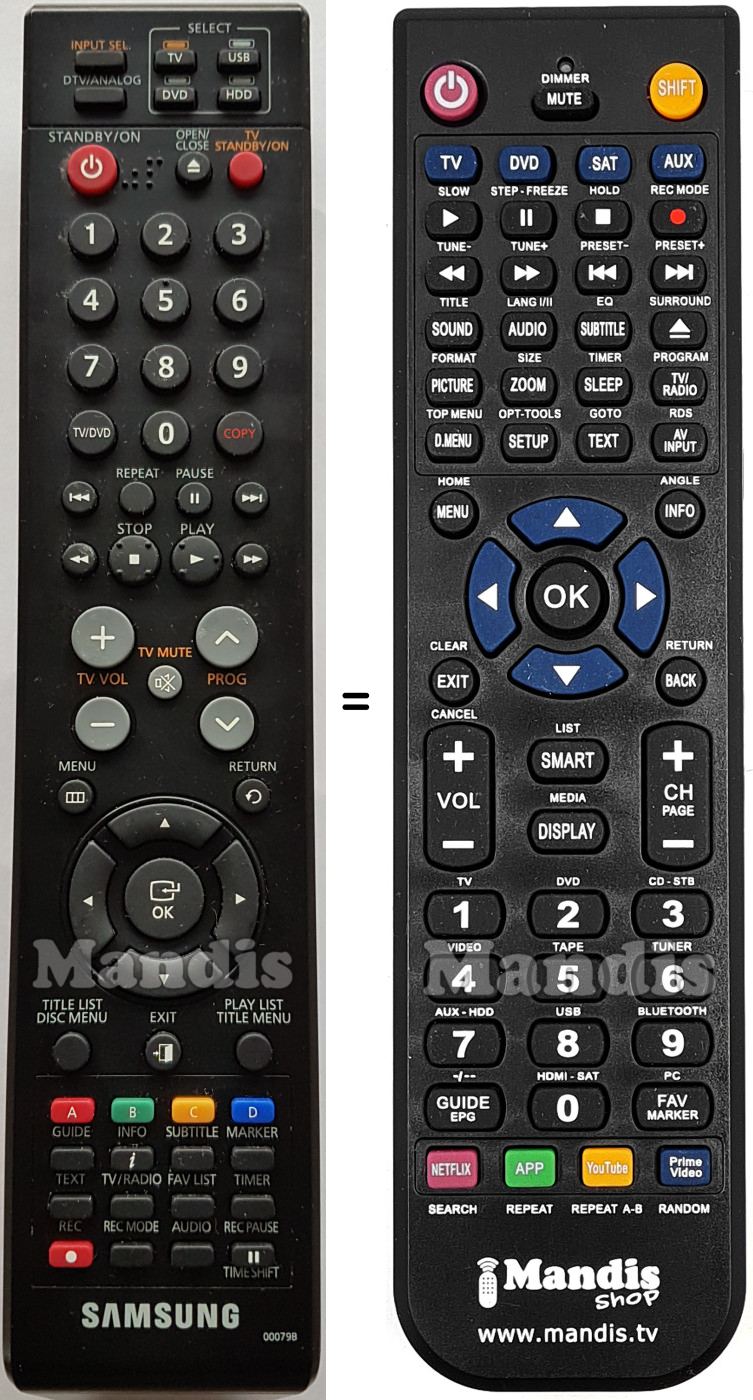 Comandos à distância equivalente Samsung AK5900079B