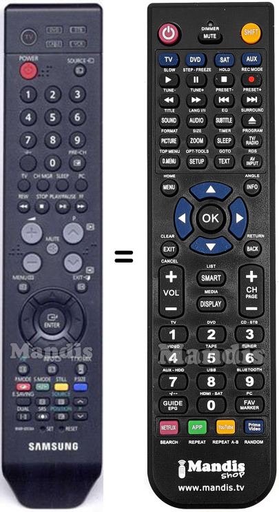 Comandos à distância equivalente Samsung BN5900539A