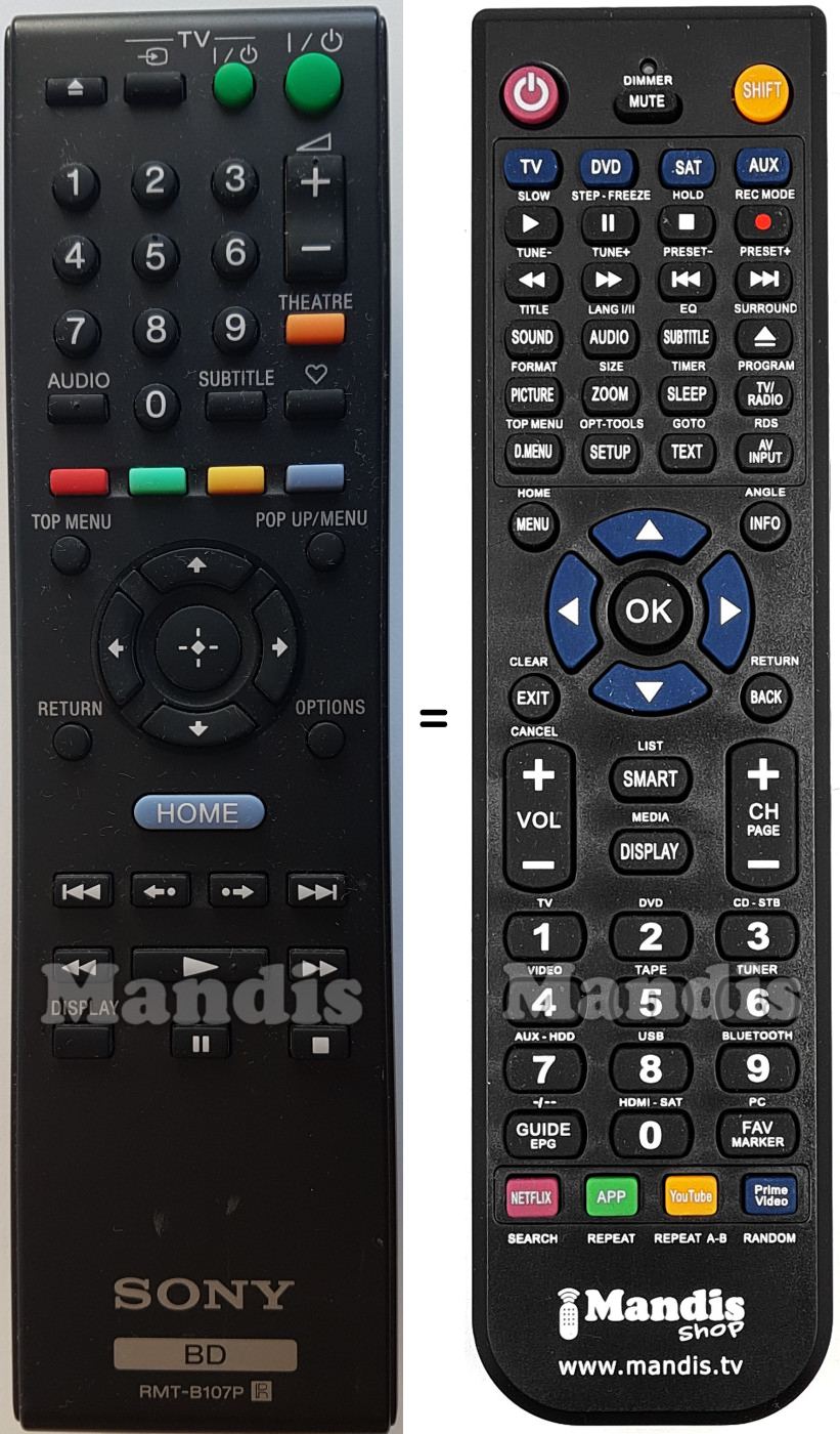 Comandos &agrave; dist&acirc;ncia equivalente Sony RMT-B107P