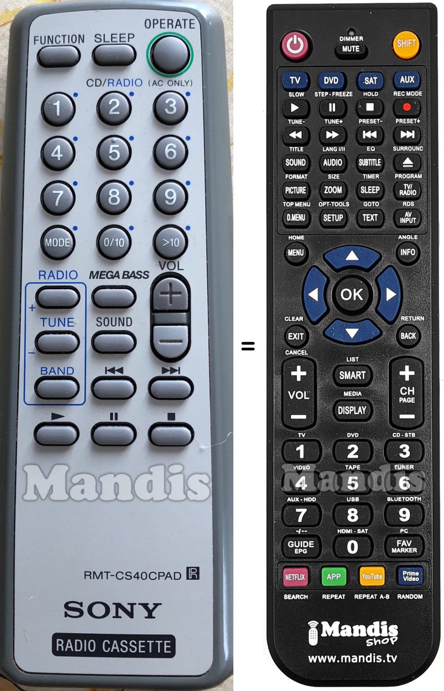 Comandos à distância equivalente Sony RMT-CS40CPAD