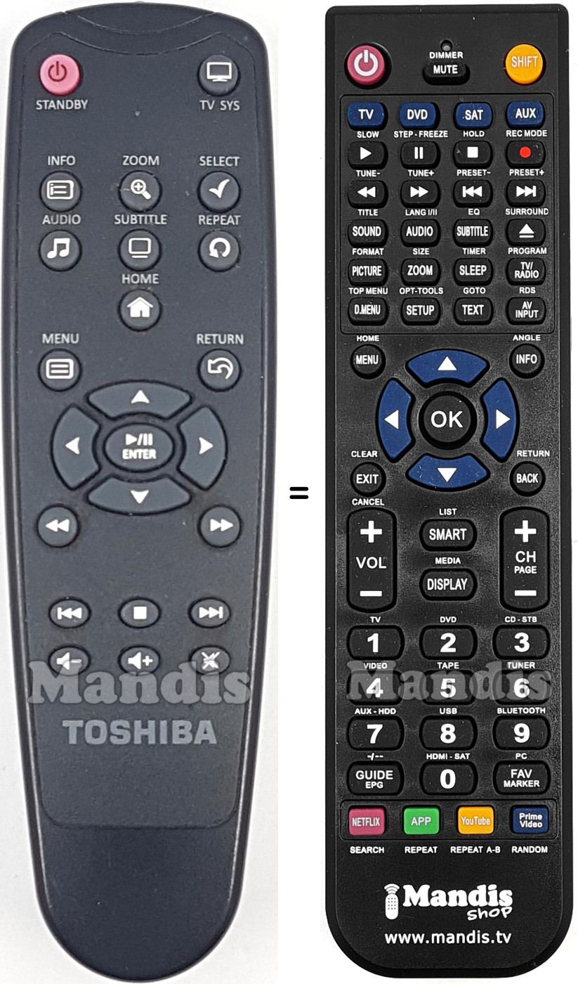 Comandos à distância equivalente Toshiba Store Tv2