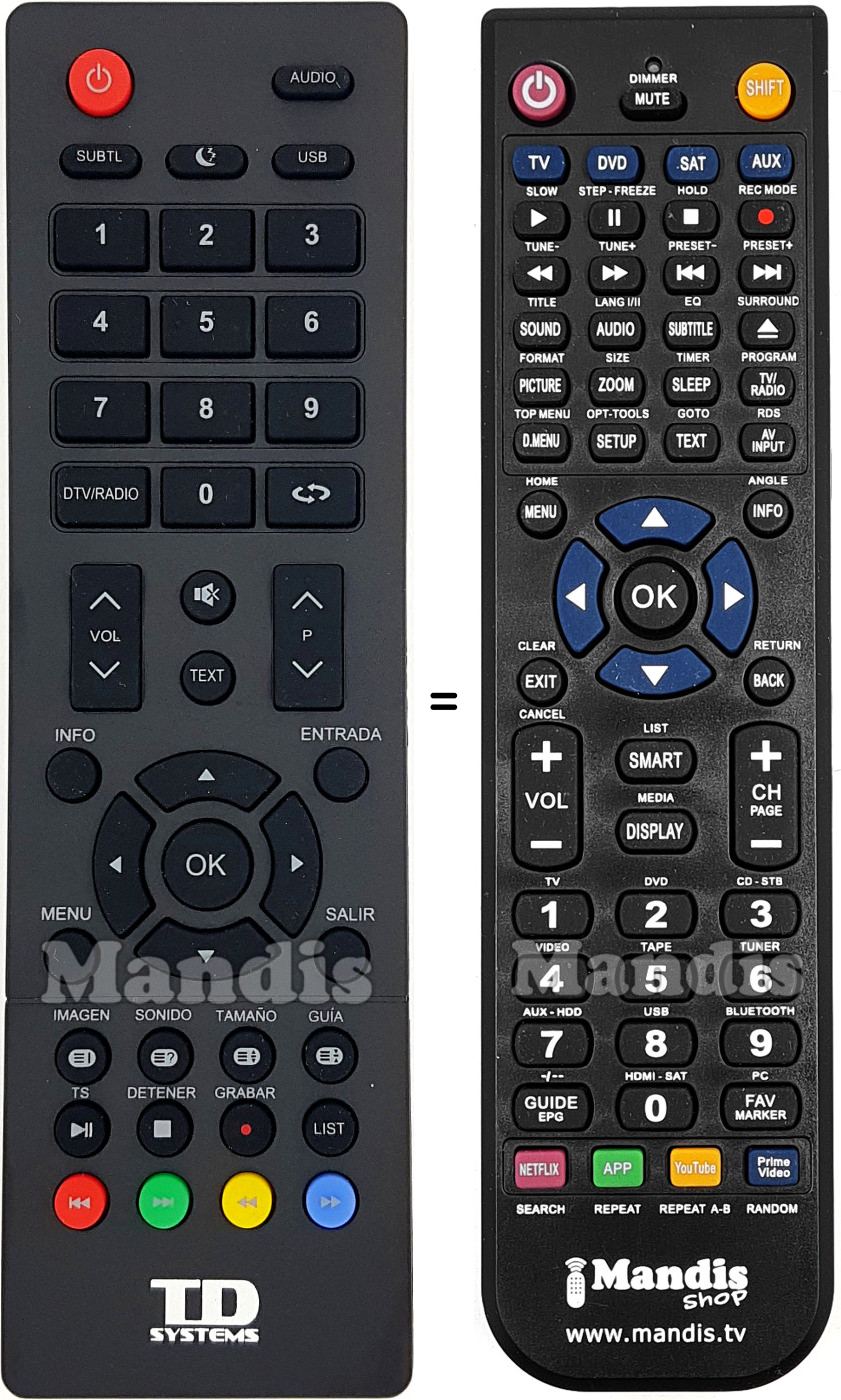 Comandos à distância equivalente TDSYS001