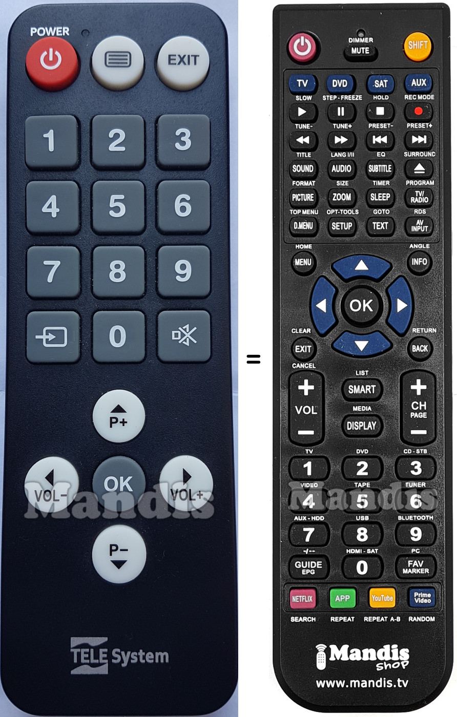 Comandos &agrave; dist&acirc;ncia equivalente Telesystem T2S2HEVC