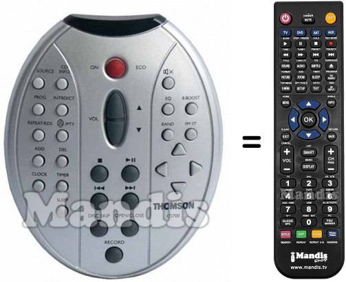 Comandos &agrave; dist&acirc;ncia equivalente Thomson CS700