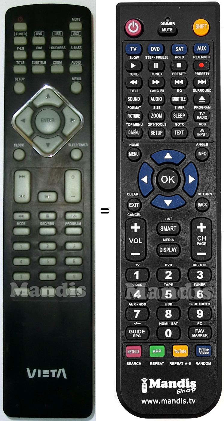 Comandos &agrave; dist&acirc;ncia equivalente VIETA VIE001