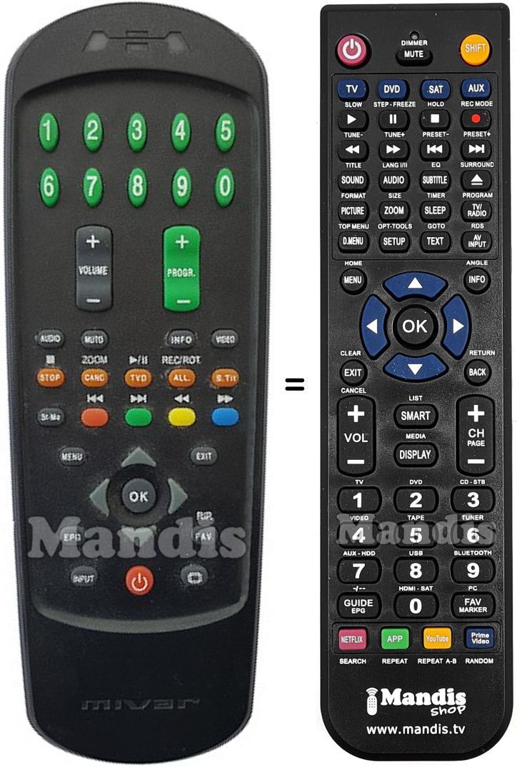 Comandos à distância equivalente Mivar W 1
