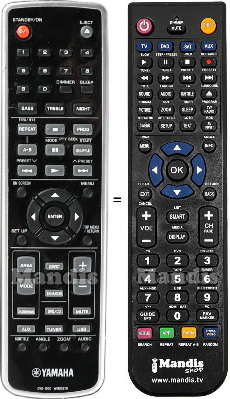 Comandos &agrave; dist&acirc;ncia equivalente Yamaha DVX1000