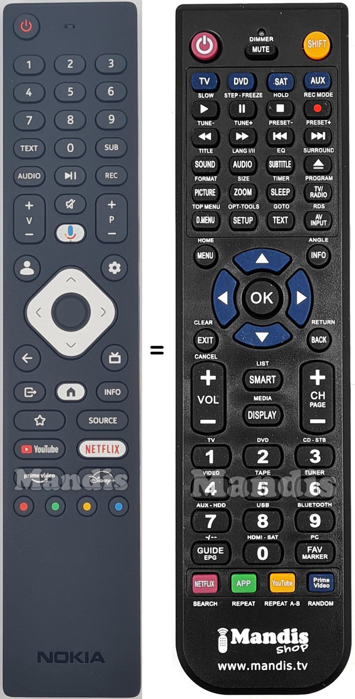 Comandos à distância equivalente Nokia X931159