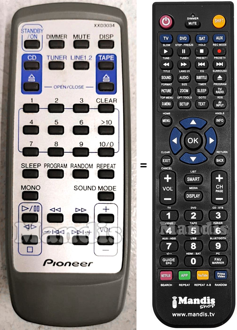 Comandos &agrave; dist&acirc;ncia equivalente Pioneer XXD3034