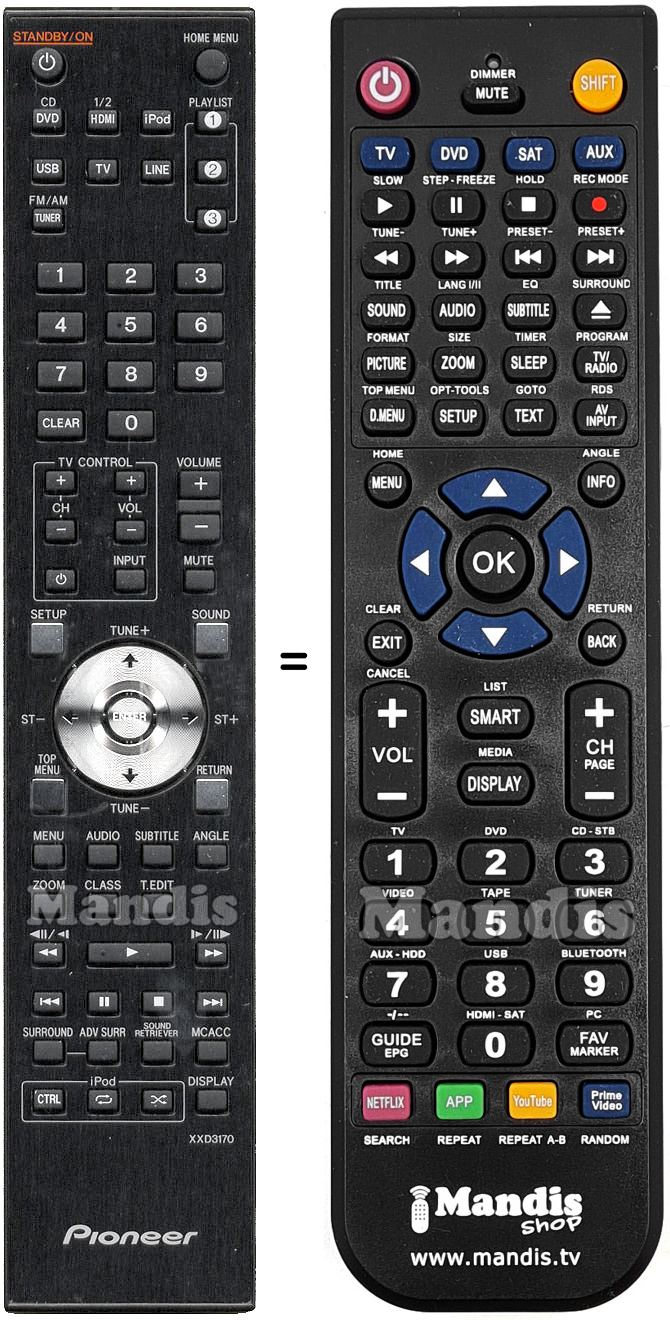 Comandos à distância equivalente Pioneer XXD3170